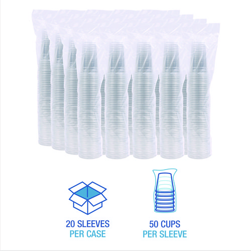 Picture of Translucent Plastic Cold Cups, 20 oz, Clear, 1,000/Carton