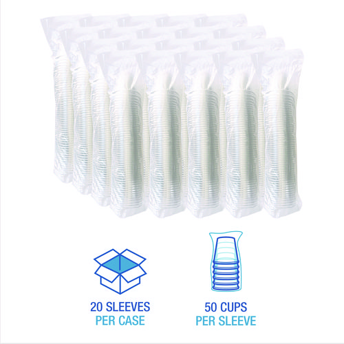 Picture of Clear Plastic Cold Cups, Squat, 9 oz, 1,000/Carton