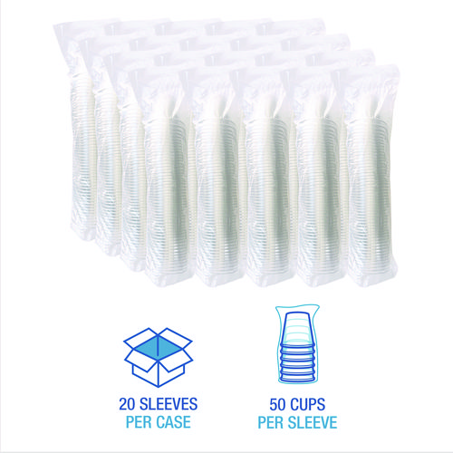 Picture of Clear Plastic Cold Cups, 10 oz, 1,000/Carton