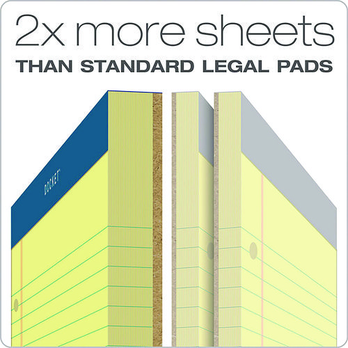 Picture of Double Docket Ruled Pads with Extra Sturdy Back, Medium/College Rule, 100 Canary-Yellow 8.5 x 11.75 Sheets