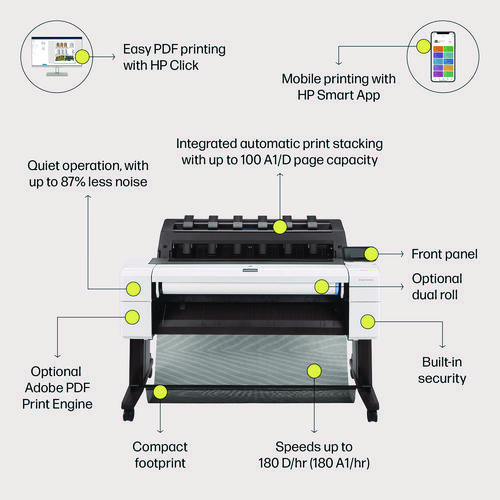 Picture of DesignJet T1600dr 36" PostScript Wireless Wide Format Inkjet Printer