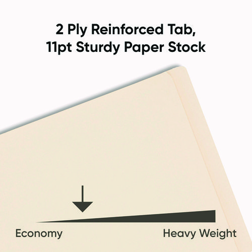 Picture of End Tab Fastener Folders with Reinforced Straight Tabs, 11-pt Manila, 2 Fasteners, Letter Size, Manila Exterior, 250/Box