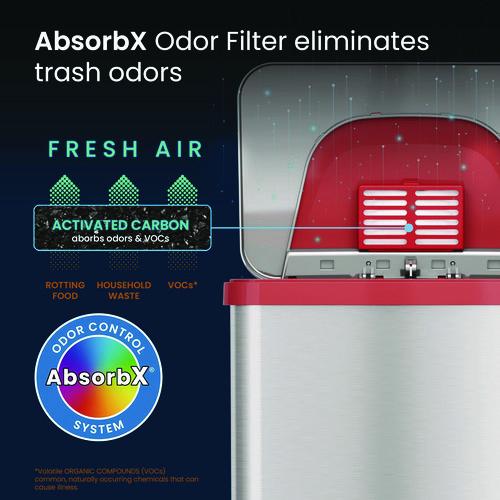 Picture of Step Pedal-Sensor Trash Can, 13 gal, Plastic/Stainless Steel, Silver/Red