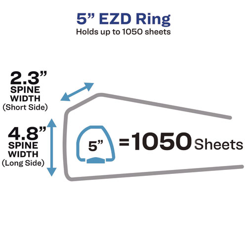 Picture of Durable View Binder with DuraHinge and EZD Rings, 3 Rings, 5" Capacity, 11 x 8.5, White, (9901)