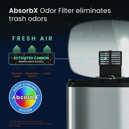 Picture of Step Pedal Trash Can, 13 gal, Plastic/Stainless Steel, Silver