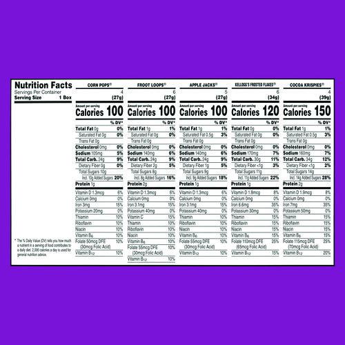 Picture of Cereal Assortment Pack, Assorted Flavors, Single Serve Box, 25/Carton