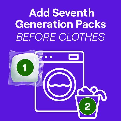 Picture of Natural Laundry Detergent Packs, Powder, Lavender Scent, 45 Packets/Pack, 8/Carton