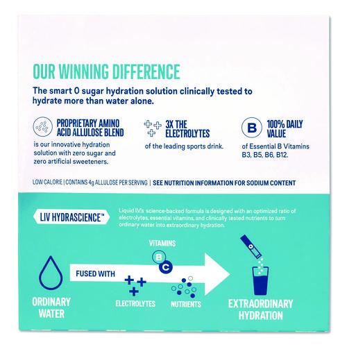 Picture of Sugar-Free Hydration Multiplier, White Peach, 26 Packets/Box