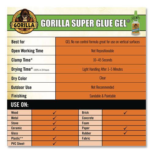 Picture of Super Glue Gel, 0.53 oz, Dries Clear