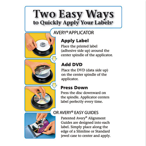 Picture of Inkjet DVD Labels, Matte White, 20/Pack