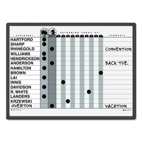 Picture of Employee In/Out Board System, 15-Person Tracking, 24" x 18", White/Gray Surface, Black Aluminum Frame