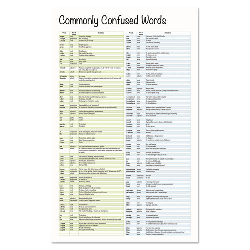 Picture of Recycled Academic Weekly/Monthly Appointment Planner, 8 x 5, Black Cover, 13-Month (Aug to Aug): 2024 to 2025