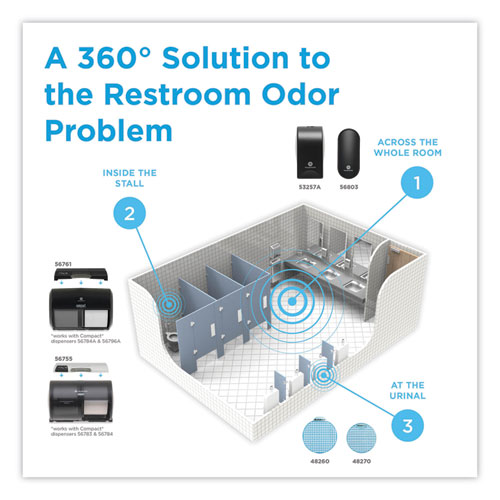 Picture of ActiveAire Powered Whole-Room Freshener Dispenser, 4.38"  x 4" x 7.81'', White