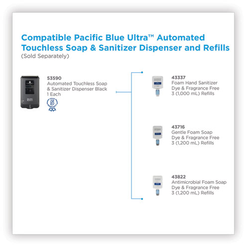 Picture of Pacific Blue Ultra Automated Touchless Soap/Sanitizer Dispenser, 1,000 mL, 6.54 x 11.72 x 4, Black