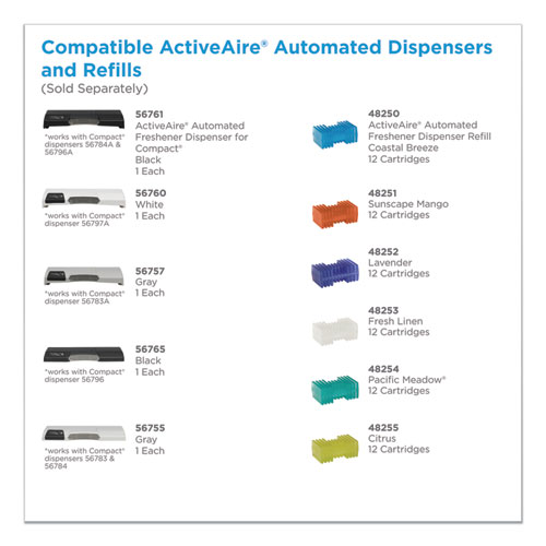 Picture of ActiveAire Automated Freshener Dispenser Refill, Citrus, Cartridge, 12/Carton
