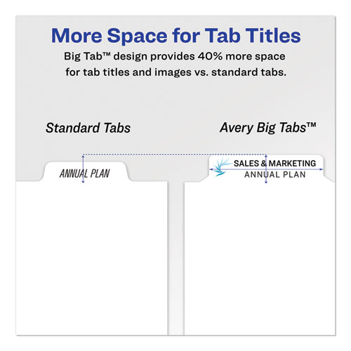 Picture of Print and Apply Index Maker Clear Label Dividers, Big Tab, 5-Tab, White Tabs, 11 x 8.5, White, 5 Sets