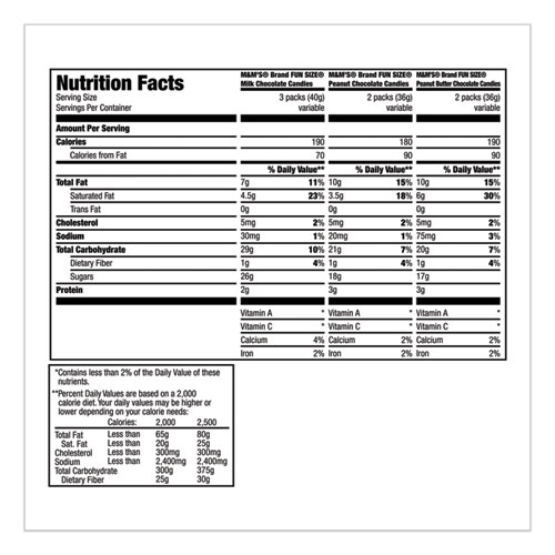 Picture of Chocolate Candies, Milk Chocolate/Peanut/Peanut Butter, Individually Wrapped, 32.9 oz Bag