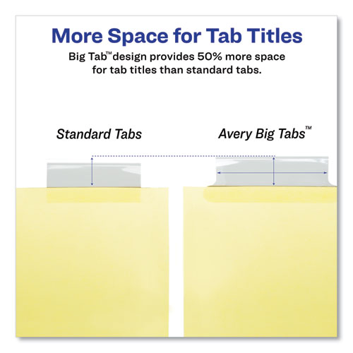 Picture of Insertable Big Tab Dividers, 5-Tab, Double-Sided Gold Edge Reinforcing, 11 x 8.5, Buff, Clear Tabs, 24 Sets