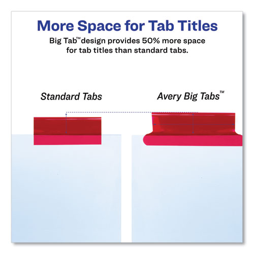 Picture of Insertable Big Tab Dividers, 5-Tab, Double-Sided Gold Edge Reinforcing, 11 x 8.5, White, Assorted Tabs, 1 Set