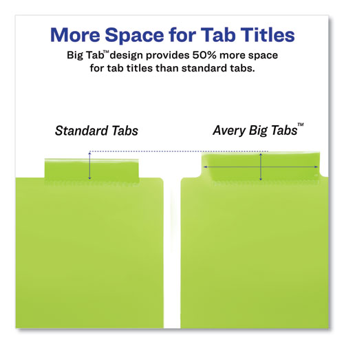 Picture of Insertable Big Tab Plastic Dividers, 5-Tab, 11 x 8.5, Assorted, 1 Set