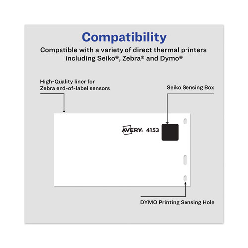 Picture of Multipurpose Thermal Labels, 2.13 x 4, White, 140/Roll