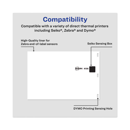 Picture of Multipurpose Thermal Labels, 4 x 6, White, 220/Roll