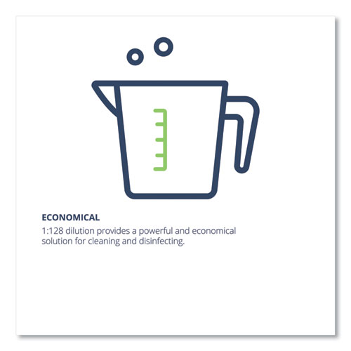 Picture of Wex-Cide Concentrated Disinfecting Cleaner, Nectar Scent, 128 oz Bottle