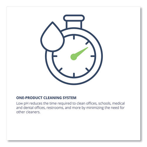 Picture of Wex-Cide Concentrated Disinfecting Cleaner, Nectar Scent, 128 oz Bottle