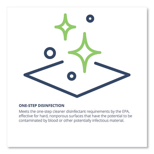 Picture of Wex-Cide Concentrated Disinfecting Cleaner, Nectar Scent, 128 oz Bottle