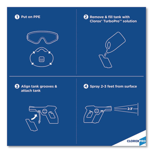 Picture of Clorox TurboPro Electrostatic Sprayer