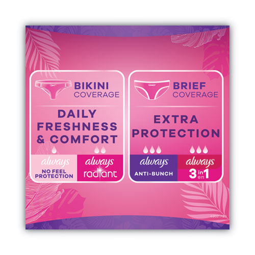 Picture of Thin Daily Panty Liners, Regular, 120/Pack