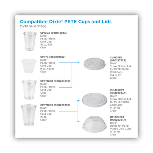 Picture of Cold Drink Cup Lids, Fits 16 oz Plastic Cold Cups, Clear, 100/Sleeve, 10 Sleeves/Carton