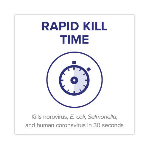 Picture of Foodservice Surface Sanitizer, Fragrance Free, 1 gal Bottle, 4/Carton