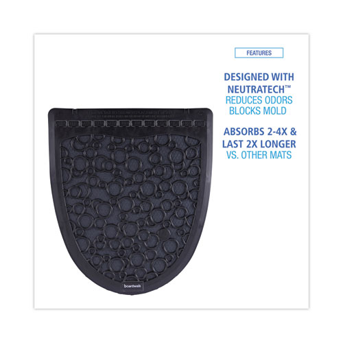 Picture of Disposable Urinal Floor Mat 2.0, Slip-Resistant Rubber, 17.5 x 20, Black, 6/Carton