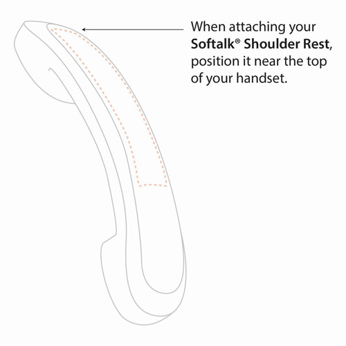 Picture of Standard Telephone Shoulder Rest, 2.63 x 7.5 x 2.25, Pearl Gray