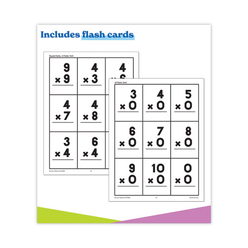 Picture of In a Flash USB, Intro to Multiplication, Ages 7-9, 236 Pages