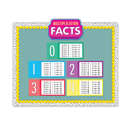 Picture of Curriculum Bulletin Board Sets, 15-Piece Set, Multiplication, 17" x 23", Multicolor