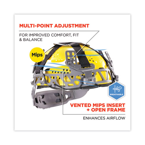Picture of Skullerz 8974-MIPS Class E Safety Helmet with MIPS Elevate Ratchet Suspension, Orange
