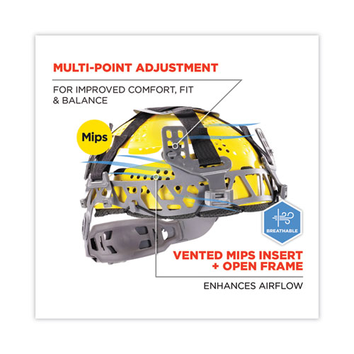 Picture of Skullerz 8975-MIPS Class C Safety Helmet with MIPS Elevate Ratchet Suspension, Orange