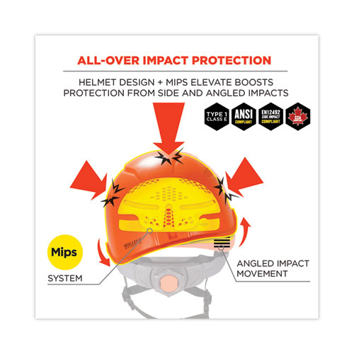 Picture of Skullerz 8974-MIPS Class E Safety Helmet with MIPS Elevate Ratchet Suspension, Orange