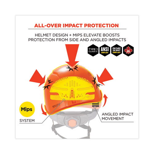 Picture of Skullerz 8975-MIPS Class C Safety Helmet with MIPS Elevate Ratchet Suspension, Orange
