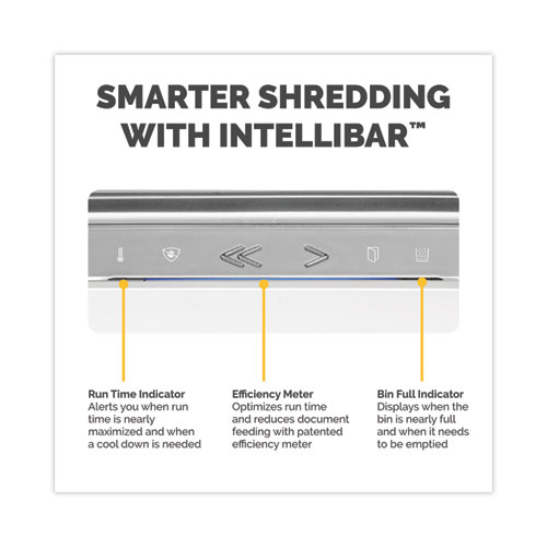 Picture of Powershred LX210 Micro-Cut Shredder, 16 Manual Sheet Capacity, White