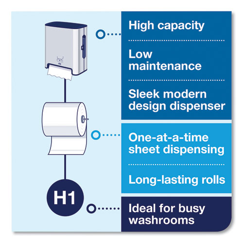 Picture of Image Design Matic Hand Towel Roll Dispenser, 13.58 x 8.07 x 15.75, Stainless Steel