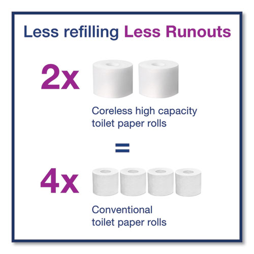 Picture of Advanced High Capacity Bath Tissue, Septic Safe, 2-Ply, Coreless, White, 1,000 Sheets/Roll, 36 Rolls/Carton