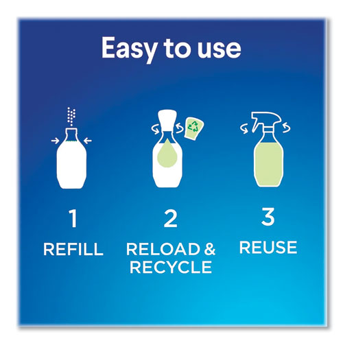 Picture of Clorox Multipurpose Degreaser Cleaner Refillable Starter Kit, Crisp Lemon Scent