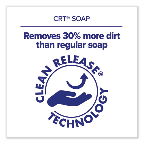 Picture of CLEAN RELEASE Technology (CRT) HEALTHY SOAP High Performance Foam Refill, For ES8 Dispensers, Fragrance-Free, 1,200 mL, 2/CT