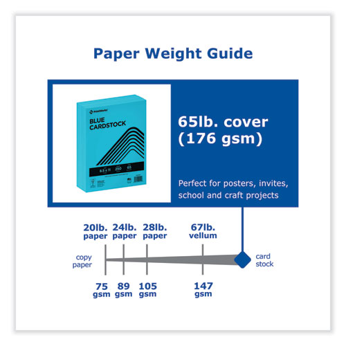 Picture of Color Cardstock, 65 lb Cover Weight, 8.5 x 11, Blue, 250/Ream