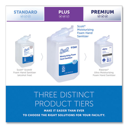 Picture of Pro Moisturizing Foam Hand Sanitizer, 1,000 mL Refill, Fruity Cucumber Scent, 6/Carton