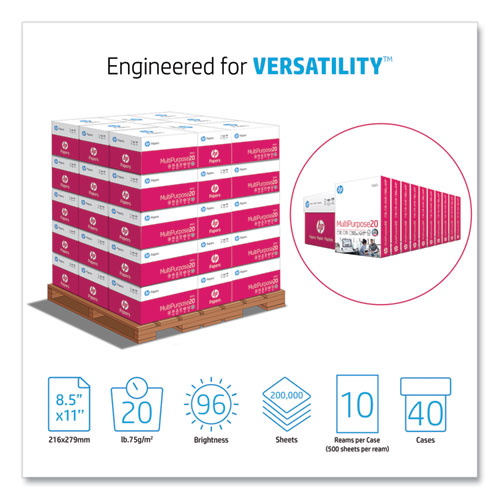 Picture of MultiPurpose20 Paper, 96 Bright, 20 lb Bond Weight, 8.5 x 11, White, 500 Sheets/Ream, 10 Reams/Carton, 40 Cartons/Pallet