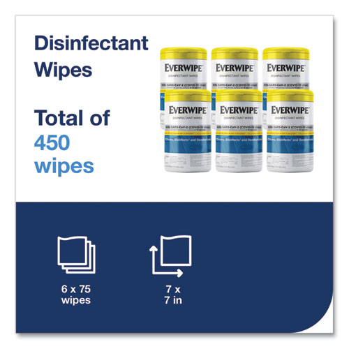 Picture of Disinfectant Wipes, 1-Ply, 7 x 7, Lemon, White, 75/Canister, 6 Canisters/Carton